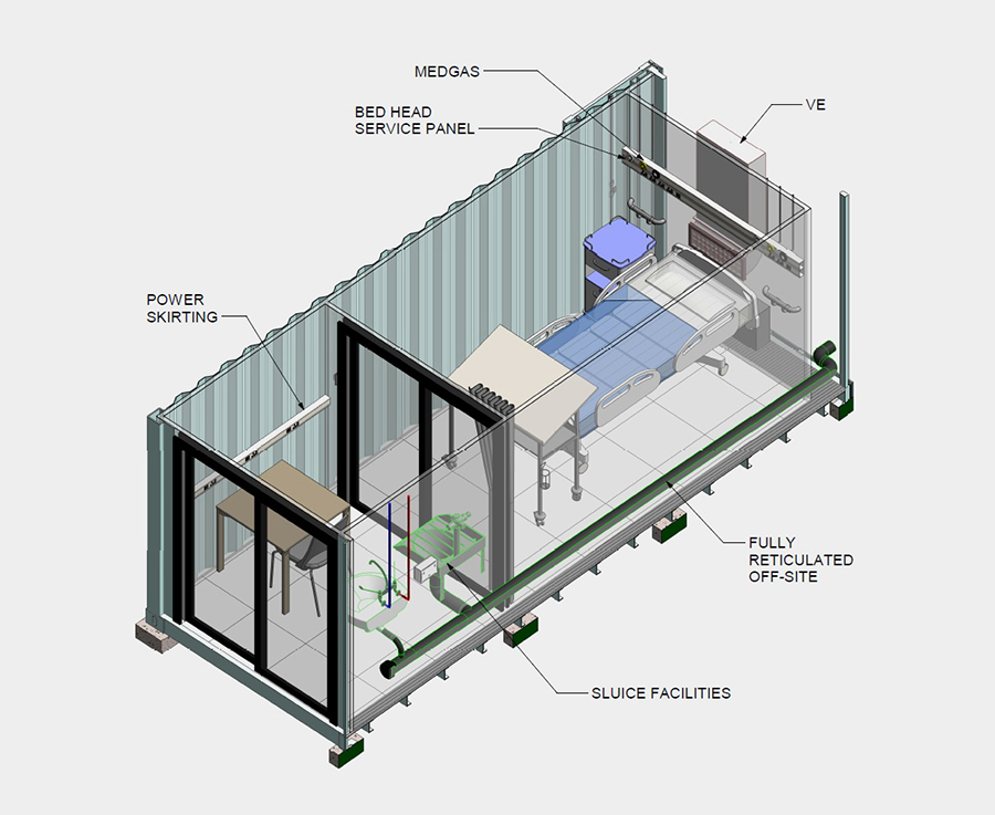 Shipping Container Medical Clinic Price - DostonHouse